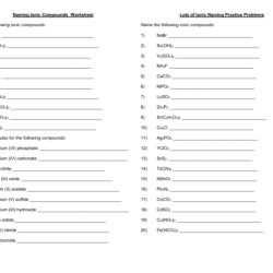 Naming compounds test review practice