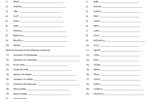 Naming compounds test review practice