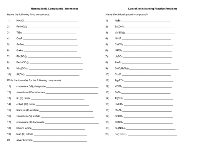 Naming compounds test review practice