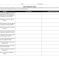 Hammurabi's code worksheet pdf answer key