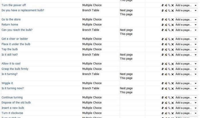 Foolproof module 14 test answers