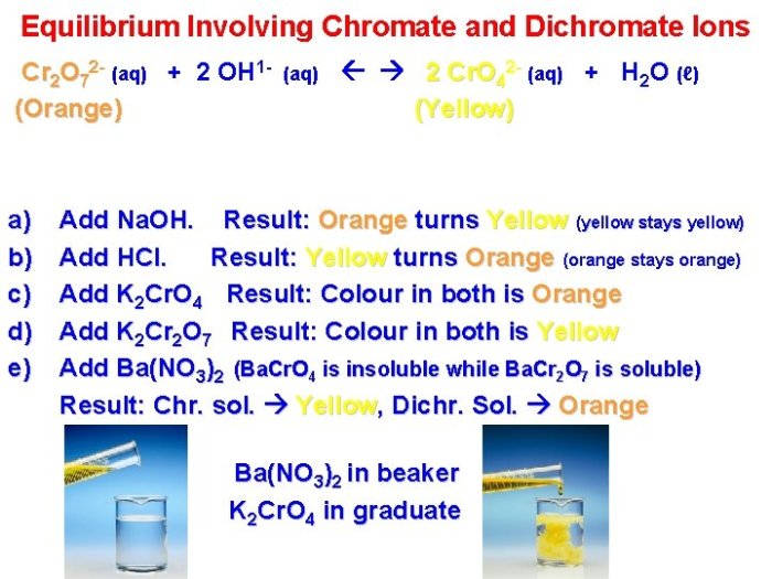 Equilibrium and concentration gizmo answers