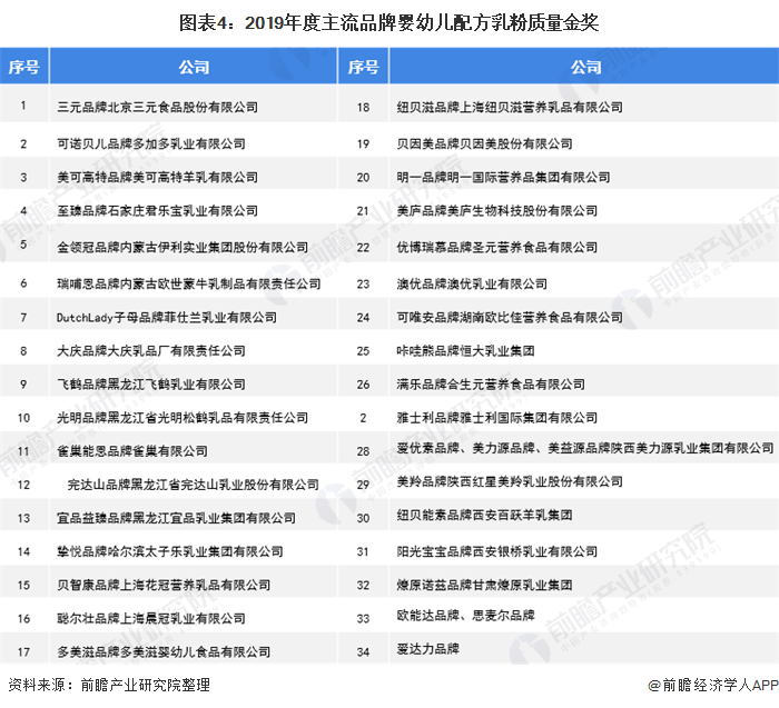 Introduction to cells the grand cell tour worksheet answer key